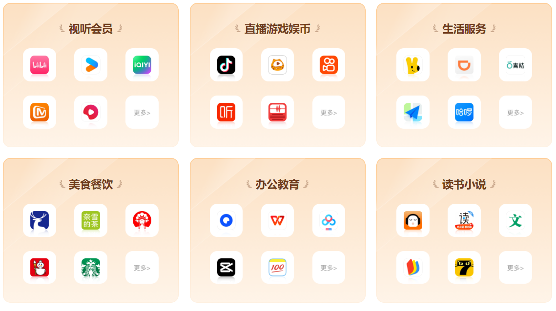 虚拟权益卡券批发平台操作指南
